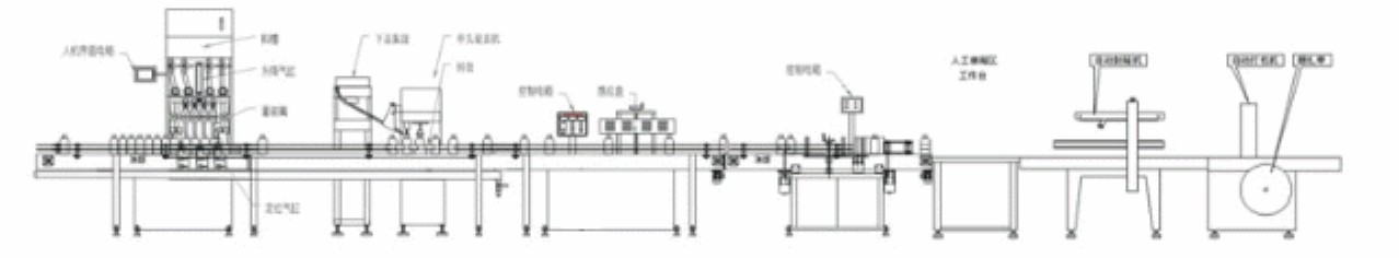 四頭定量全自動食用油灌裝機架構(gòu)圖