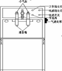 半自動(dòng)潤滑油定量灌裝機(jī)平面解析