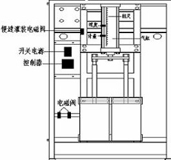 半自動(dòng)高精度食用油灌裝機(jī)平面解析